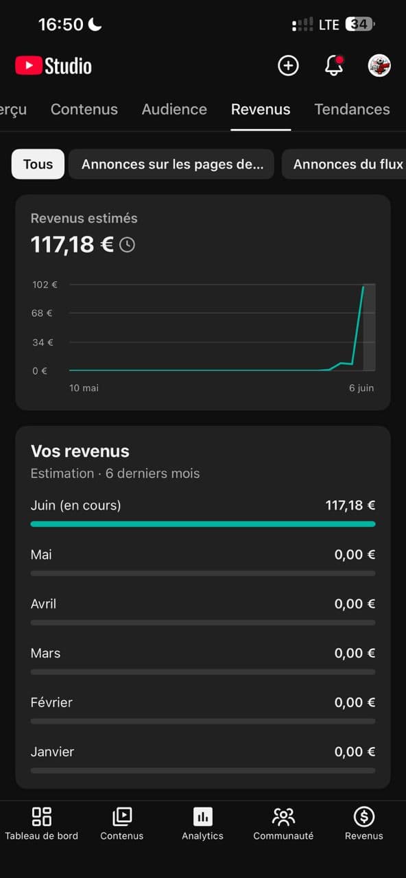 Revenu en 3 jours de monetisation chaine lancé en 2 semaines